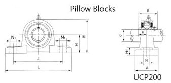 Pillow Block Bearing Size Chart